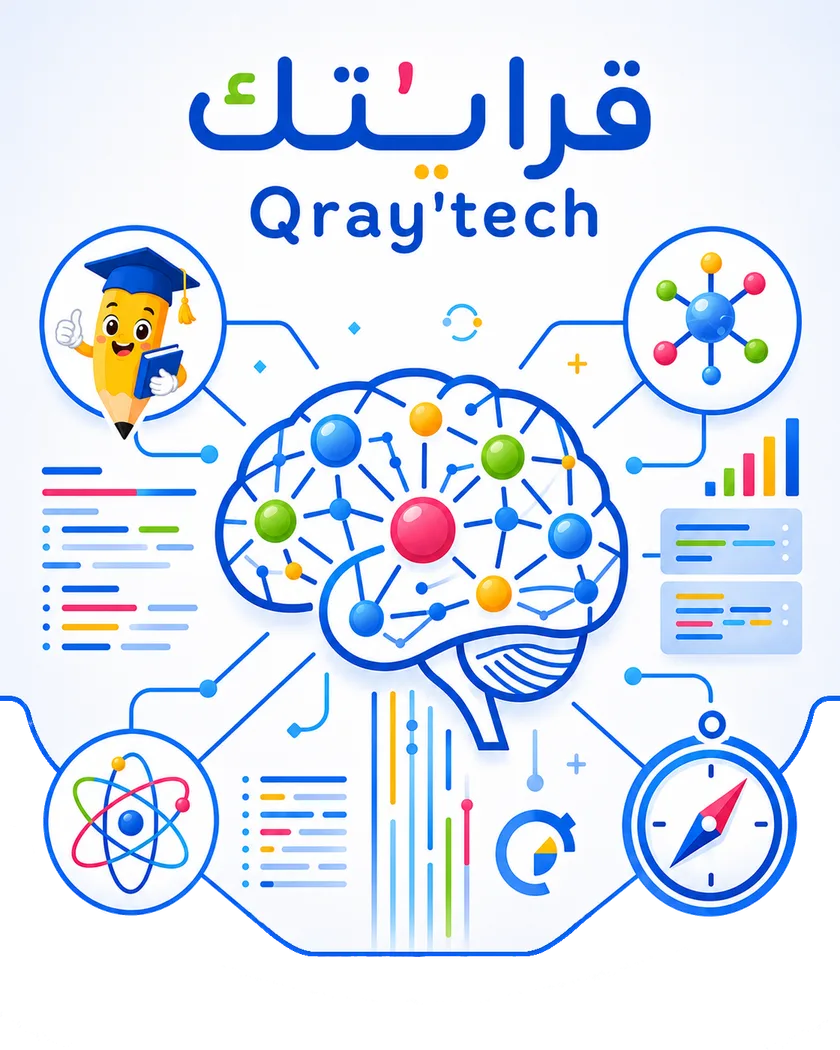 قرايْتك